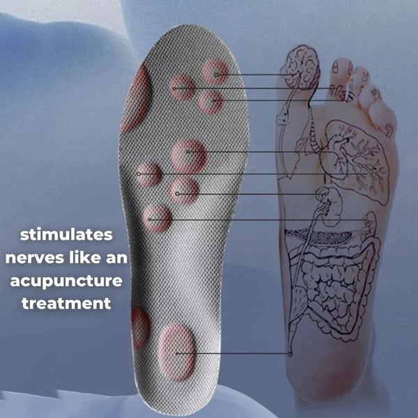 CloudSteps™ Insoles - Revolutionary Orthopedic 4D Insole