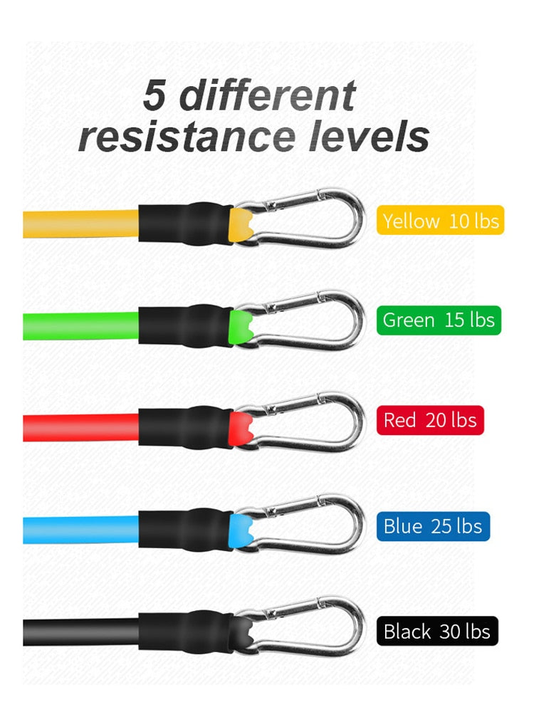 Resistance Band Set ™